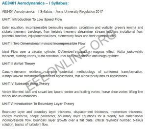 AE8401 Aerodynamics - I Syllabus