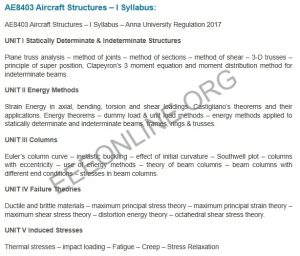 AE8403 Aircraft Structures - I Syllabus