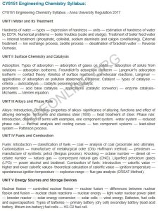 CY8151 Engineering Chemistry Syllabus