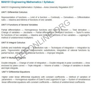 MA8151 Engineering Mathematics I Syllabus