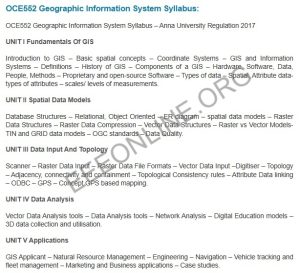 OCE552 Geographic Information System Syllabus